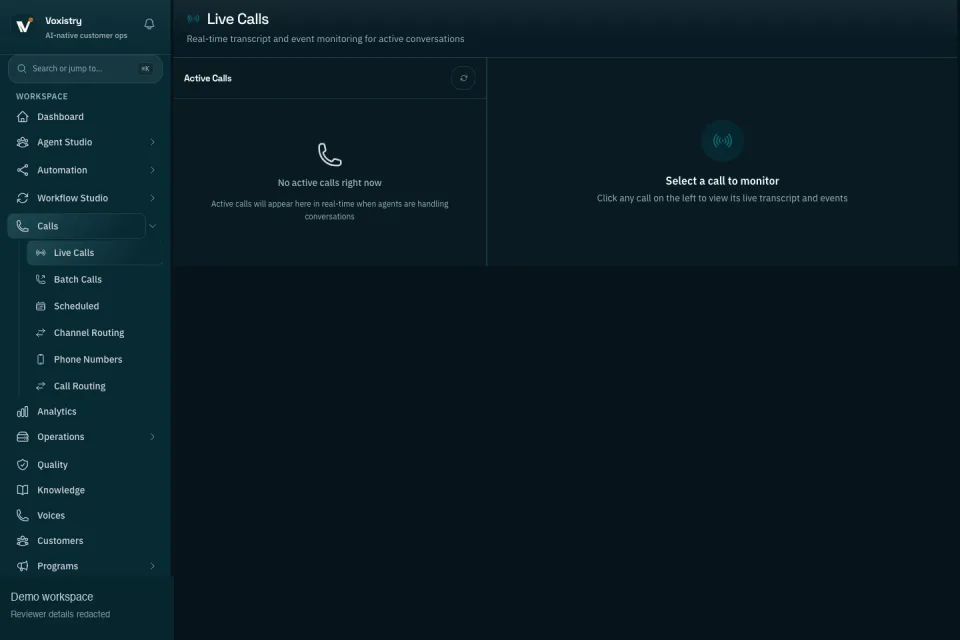 Voice Operations capture with live call monitoring panes and supervision controls
